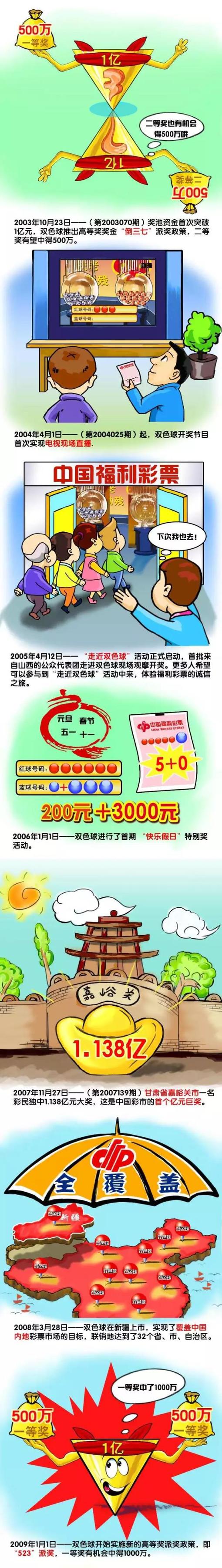 毕尔巴鄂竞技官方消息，俱乐部与前锋尼科-威廉姆斯续约至2027年6月30日。